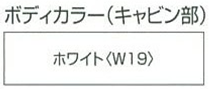 ボディカラー(キャビン部)